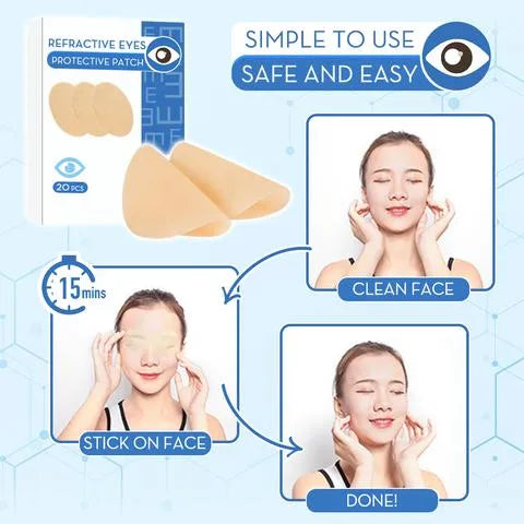 Protective patch for refractive eyes