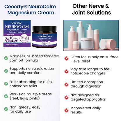Ceoerty® NeuroCalm Magnesium Cream
