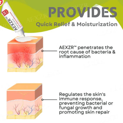 AEXZR™ GlansCare Anti-Inflammatory Cream