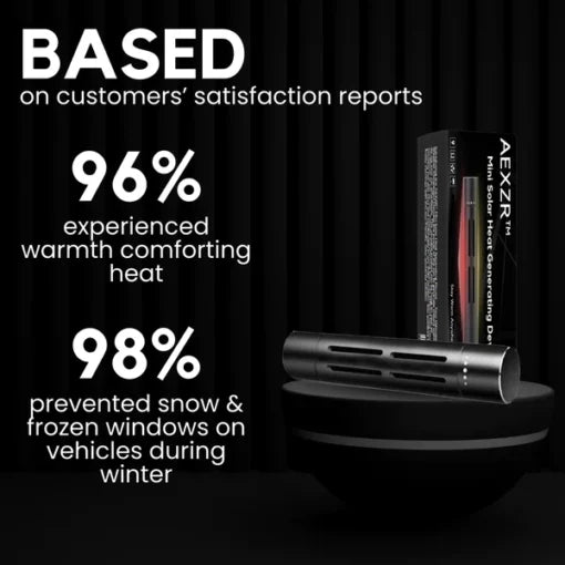 AEXZR™ Mini solarni uređaj za generiranje topline