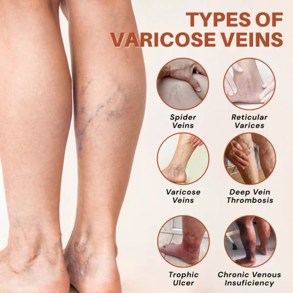 VeinTarget Nanotech Microneedle Patch