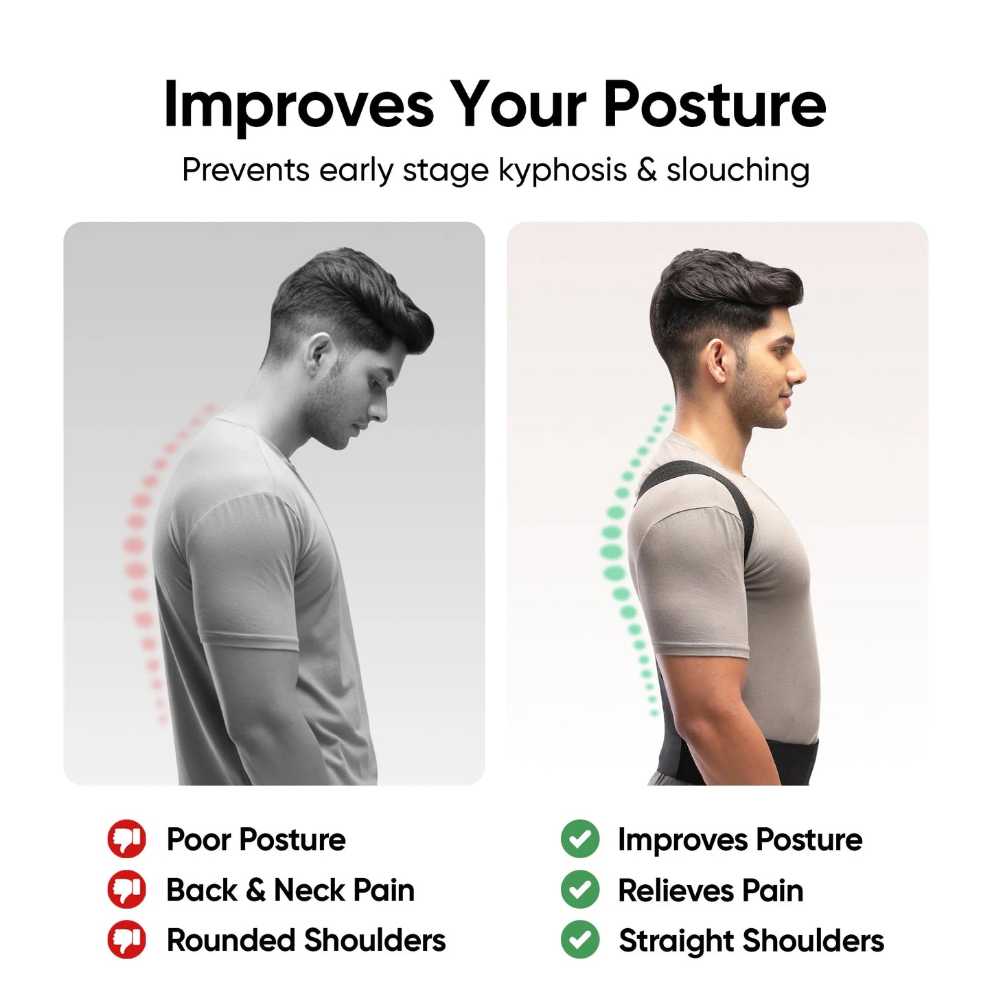Frido Orthotics Posture Corrector