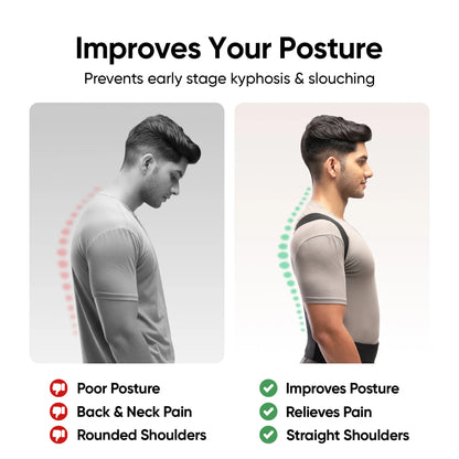 Frido Orthotics Posture Corrector