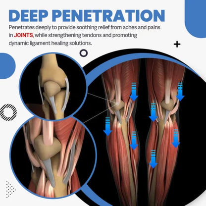 ArthriPro™ UC-II powerful spray for joint and skeletal pain relief