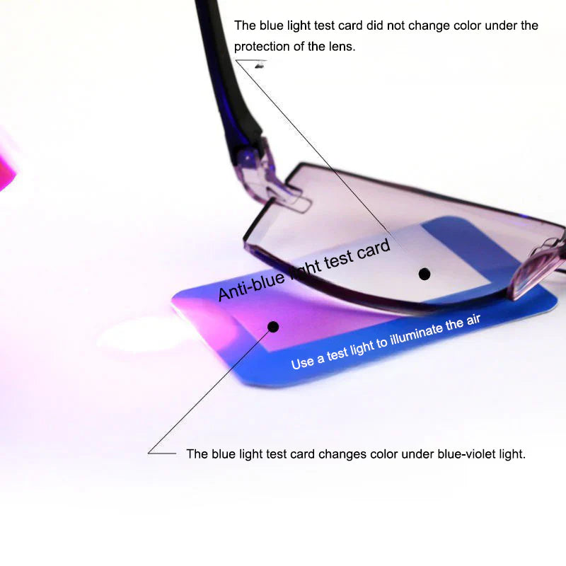 Bi-Focal Rimless Adaptive Intelligent Zoom Reading Glasses (3BFRG3)