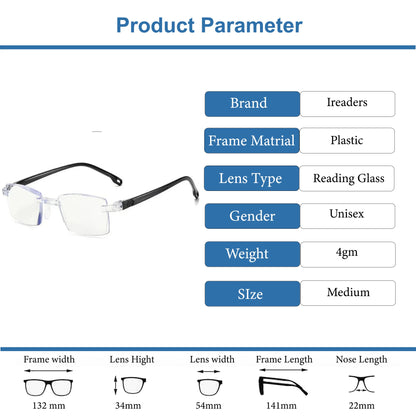 Bi-Focal Rimless Adaptive Intelligent Zoom Reading Glasses (3BFRG3)