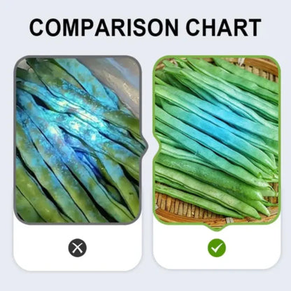 Billhol® UV black light for vegetable inspection