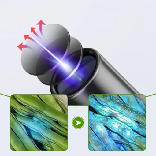 Billhol® UV black light for vegetable inspection