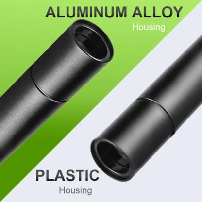 Billhol® UV black light for vegetable inspection