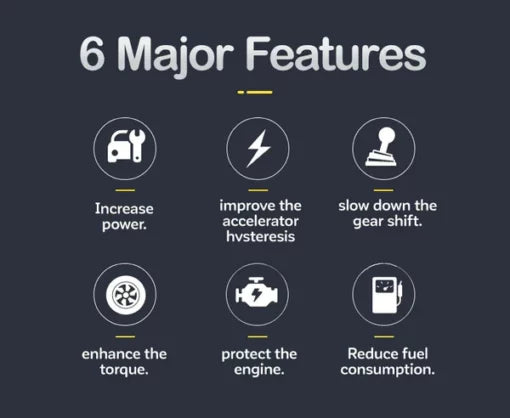 Edamon™ optimizes the car's fuel system