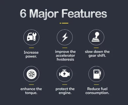Edamon™ optimizes the car's fuel system