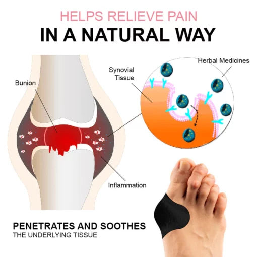 Strong joint patch against bunions