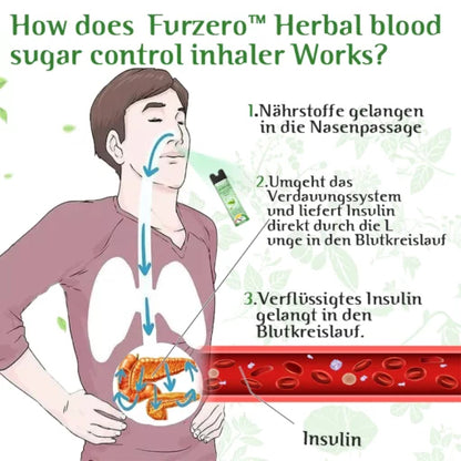 Furzero™ herbal inhaler for blood sugar control
