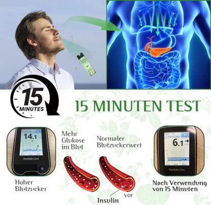 Furzero™ herbal inhaler for blood sugar control