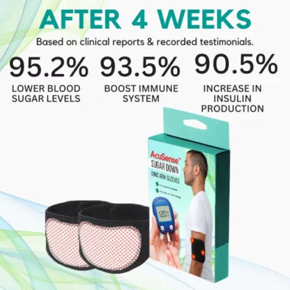 AcuSense™ Sugar Down Ionic Arm Sleeves