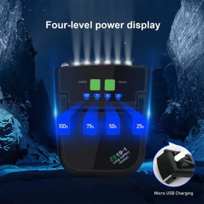 ML LOOK Clip On Cap LED light