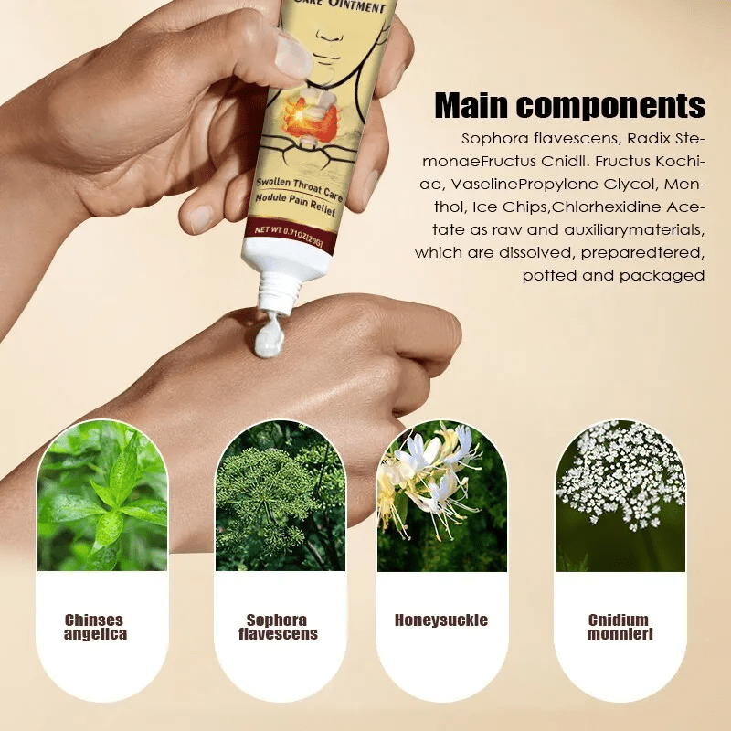 Anti-thyroid swelling cream