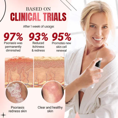 Ourlyard™ Psoriasis Relief Spray