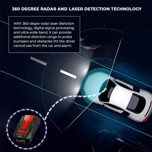 Oveallgo™ VelocityEye LIDAR vehicle speed predictor