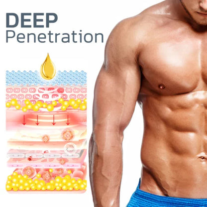 ReneSkin™ anti-cellulite cream for reducing gynecomastia