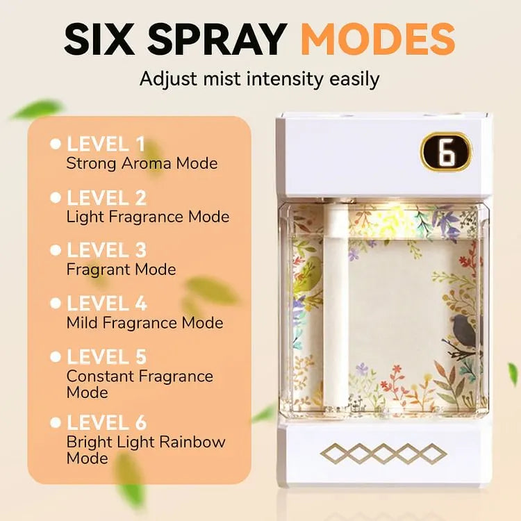USB Rechargeable Aromatherapy Diffuser