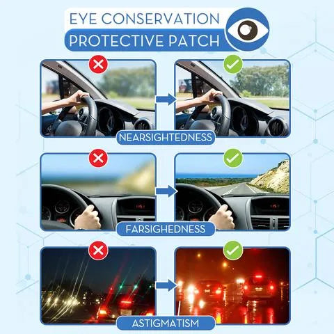 Protective patch for refractive eyes