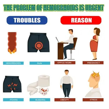 Hemorrhoid capsules made from natural herbs