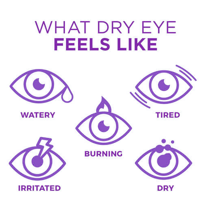 REBRIGHT™ Eye Drops for the symptoms of eye redness, dry eyes, glaucoma, presbyopia, cataracts and ocular hypertension